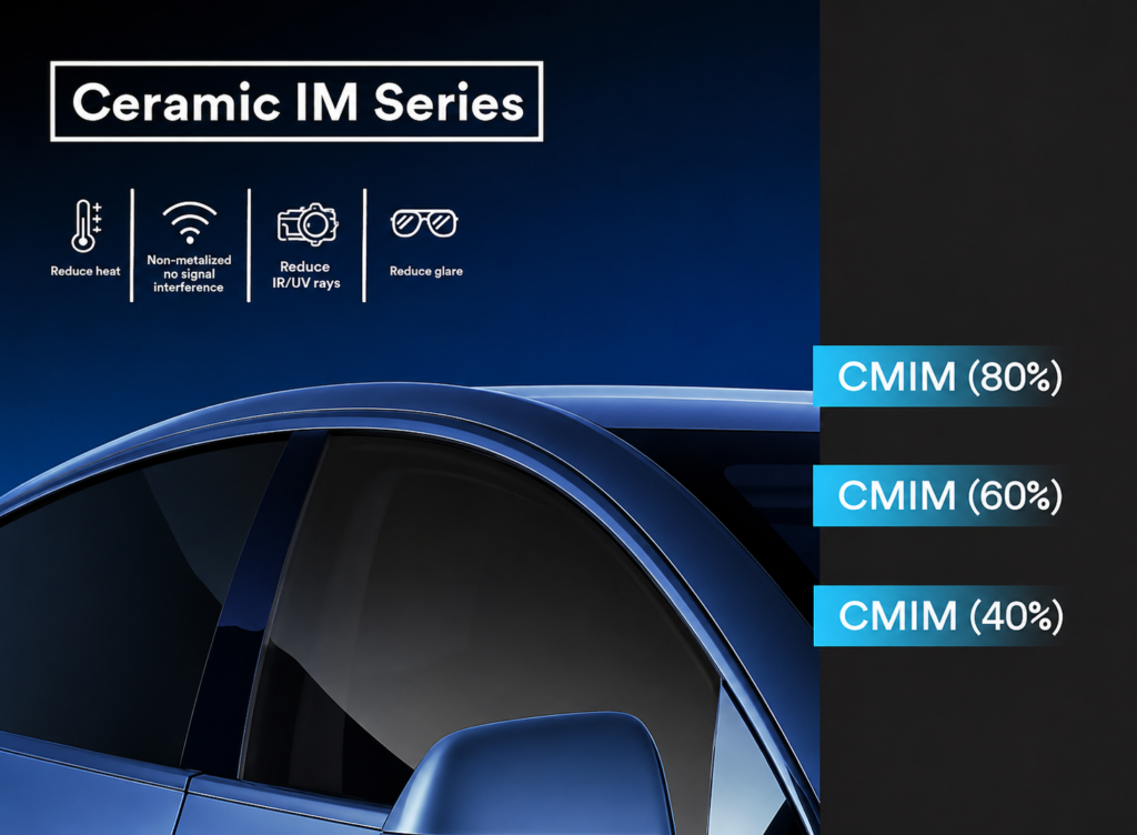 3m Ceramic IM